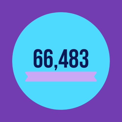 Graphic with the number 66483.